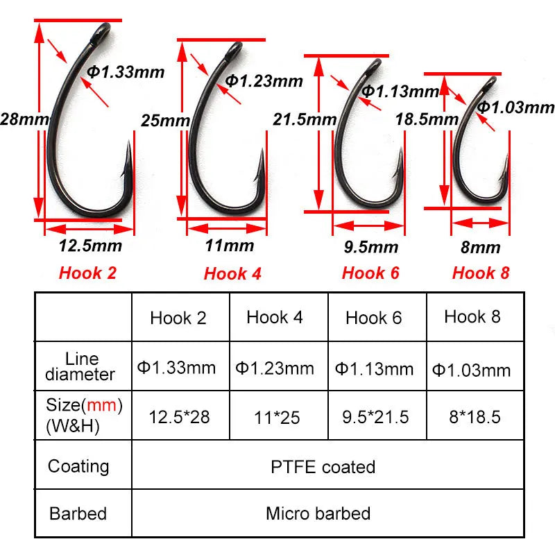 2PCS Carp Fishing Ronnie Rig Tied With Hair Rig Hook Links Size 2 4 6 8