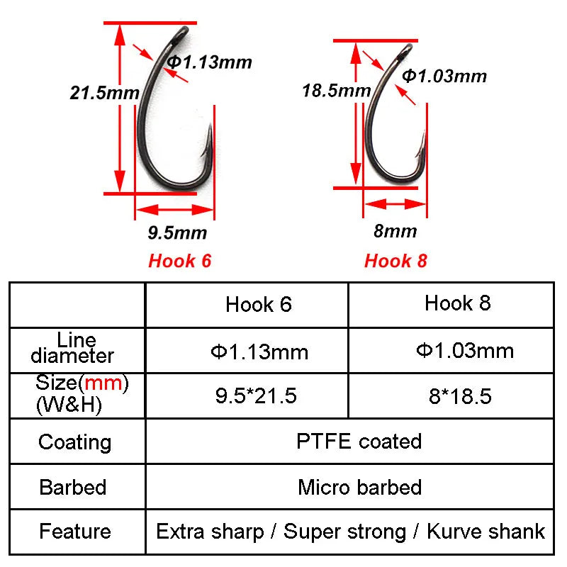 4PCS Carp Rig Carp Fishing Hook Ready Tied Ronnie Rig Hook Links Hair Combi Chod Rig 4 6 8 with Ring Swivel Bait Screw Tackle