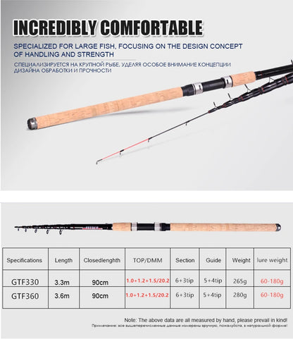 BIGBIGWORLD Feeder FIshing Rod Telescopic Spinning Casting Travel Rod 3.3m 3.6m Vara De Pesca Carp Feeder 60-180g Pole