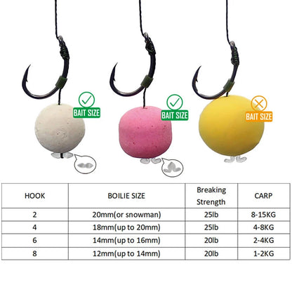 6pcs Carp Fishing Accessories Hair Rig Fishing Hook Set Ready Made Tied Rigging With Fishing Line Boilie Hook For Carp Tackle